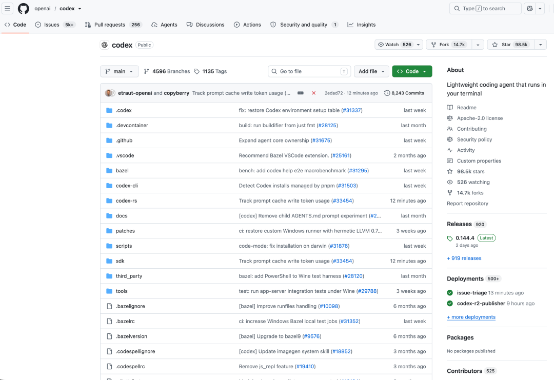 Codex CLI GitHub 倉庫