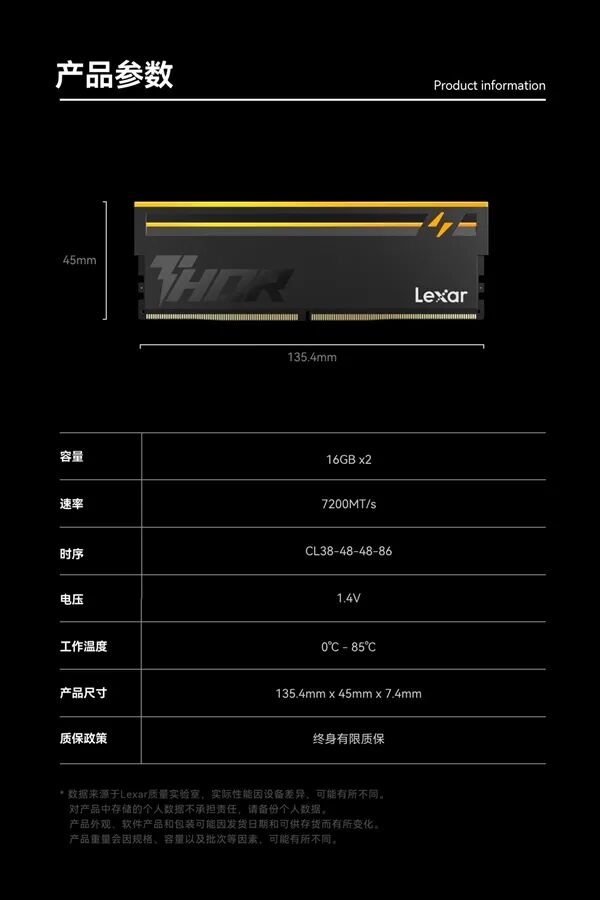 國(guó)產(chǎn)高頻顆粒！雷克沙7200MHz DDR5內(nèi)存上市：3999元