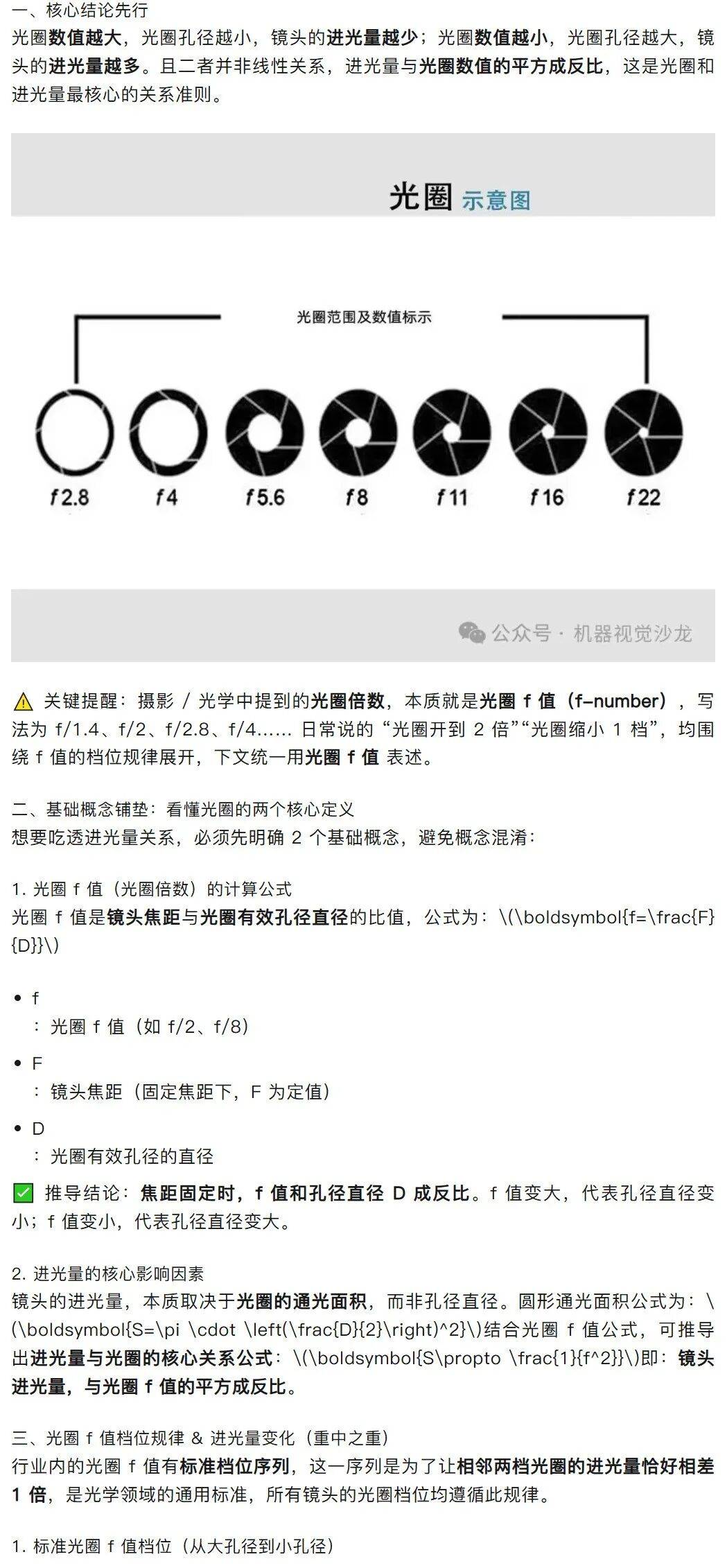 光电智造】镜头光圈倍数与进光量的关系-电子工程专辑