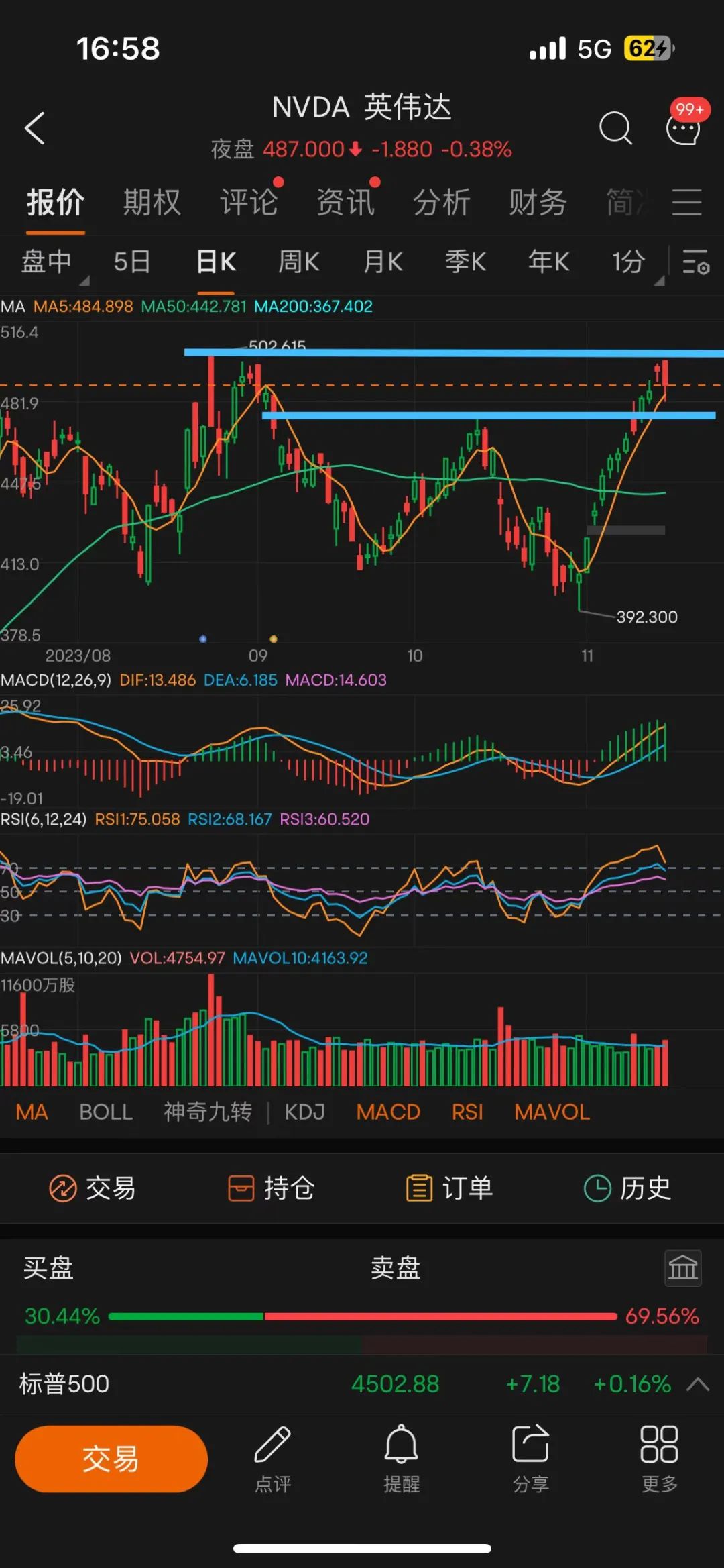 英伟达每日播报（11月16日）-电子工程专辑