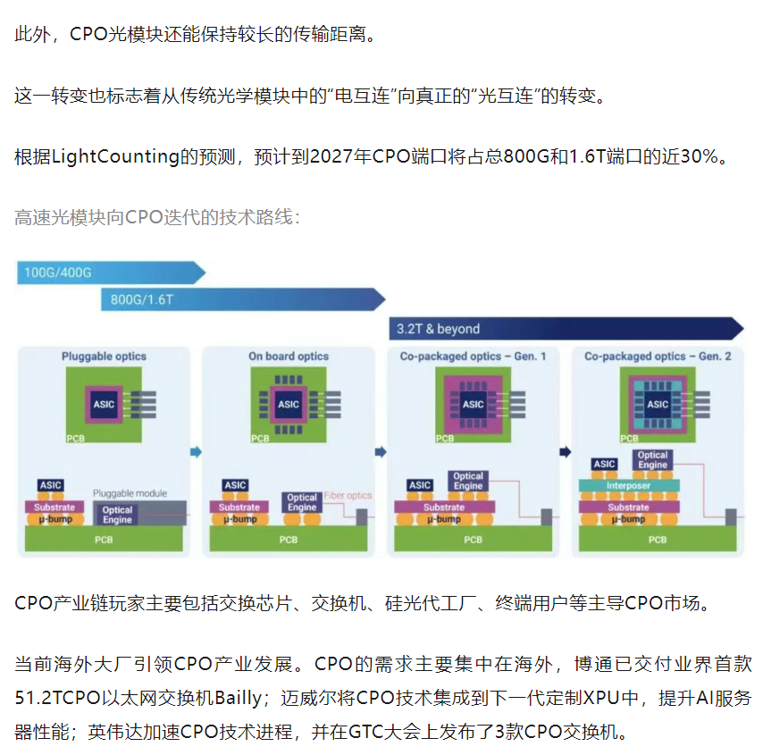 【光电通信】算力核心赛道:光模块产业链全景解析-电子工程专辑