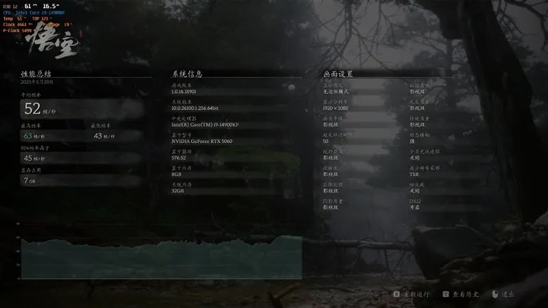 技嘉RTX 5060小雕首发评测：超越RTX 4060 Ti！2K也有一战之力