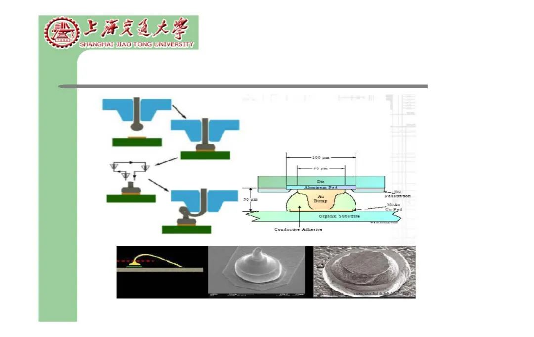 球栅阵列型封装技术详解-电子工程专辑