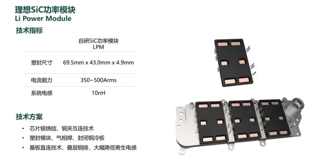 理想自研SiC功率模塊指標(biāo)：69.5×43.0×4.9mm、350到500Arms、系統(tǒng)電感10nH