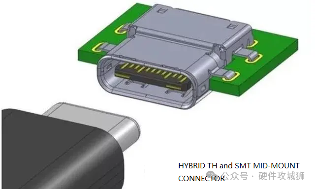 Type C 接口正、反插如何实现?USB Type C 接口详解-电子工程专辑
