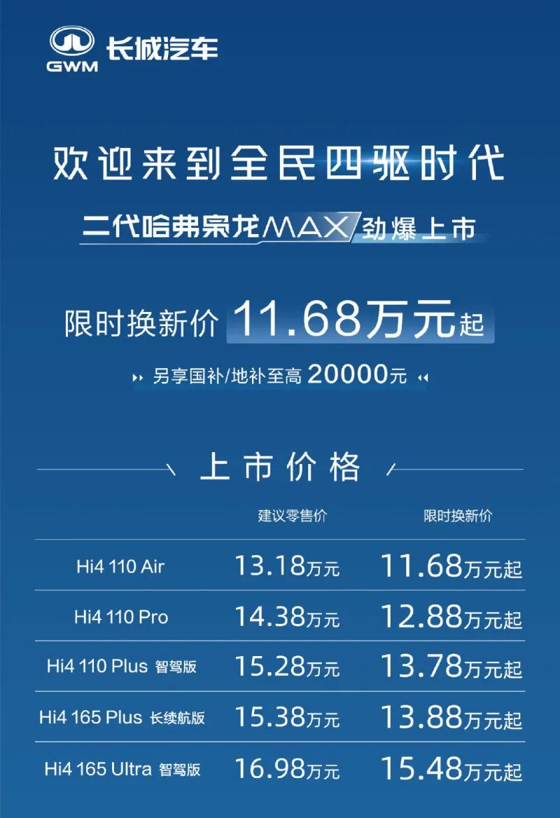 二代哈弗枭龙MAX正式上市，“全民四驱时代”的宣告
