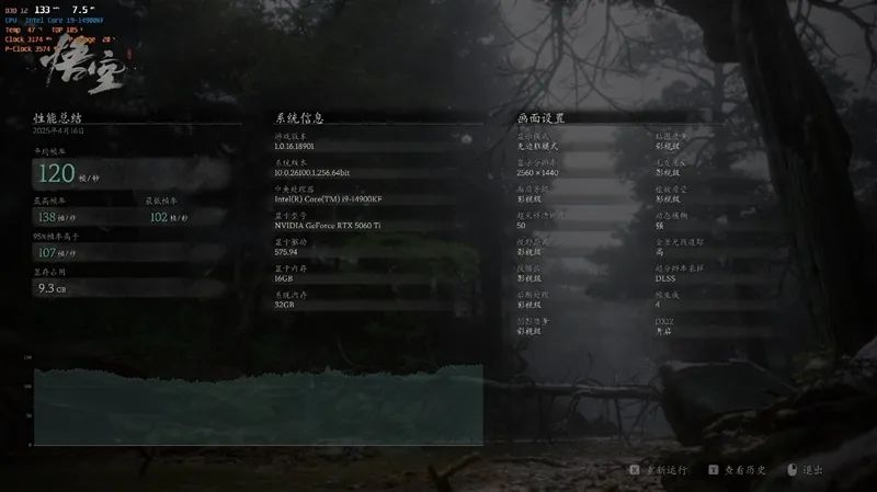 微星RTX 5060 Ti 16GB硬派师2X显卡评测：DLSS 4加持 甜点卡也能畅玩4K