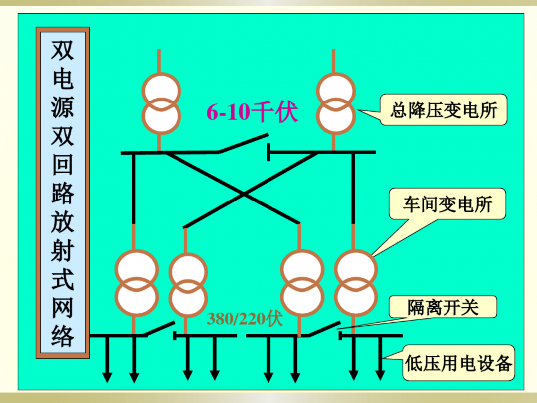 电工识图基础知识_57.png