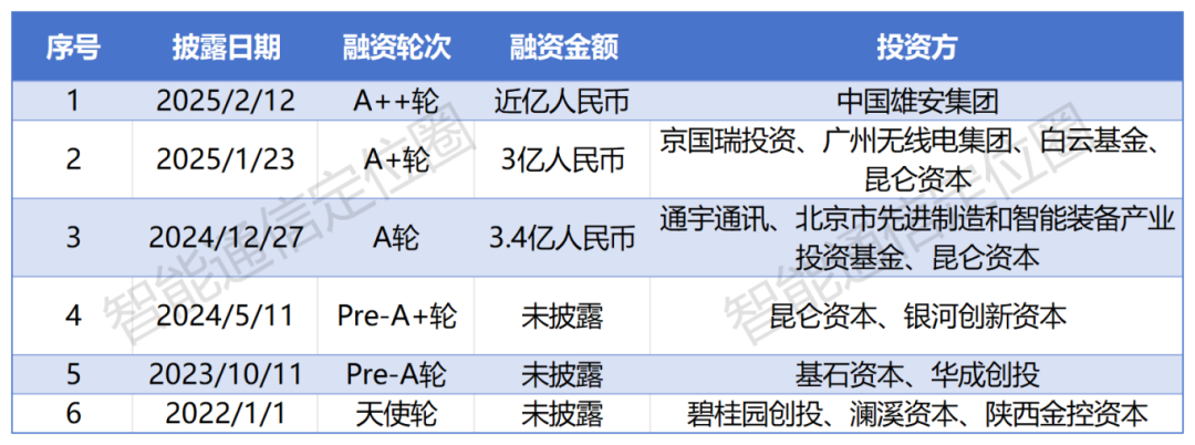 工作簿1_Sheet1(2).png