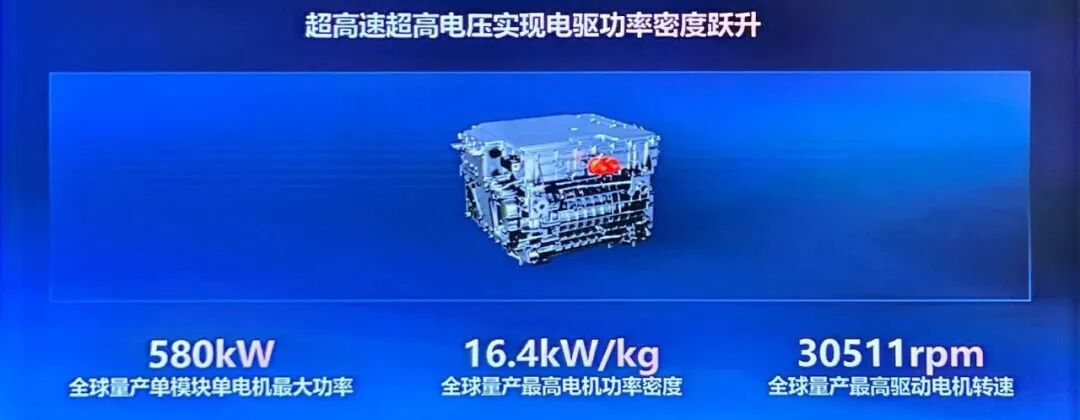 580kW、16.4kW/kg、30511rpm核心結果