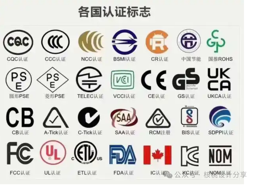 电子产品要远销海外，需要做哪一些测试和认证？-电子工程专辑