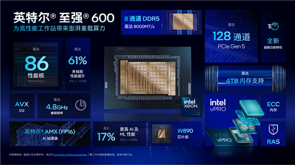 Intel甩出兩個(gè)王炸！至強(qiáng)600、銳炫Pro B70雙劍合璧 重新定義AI工作站