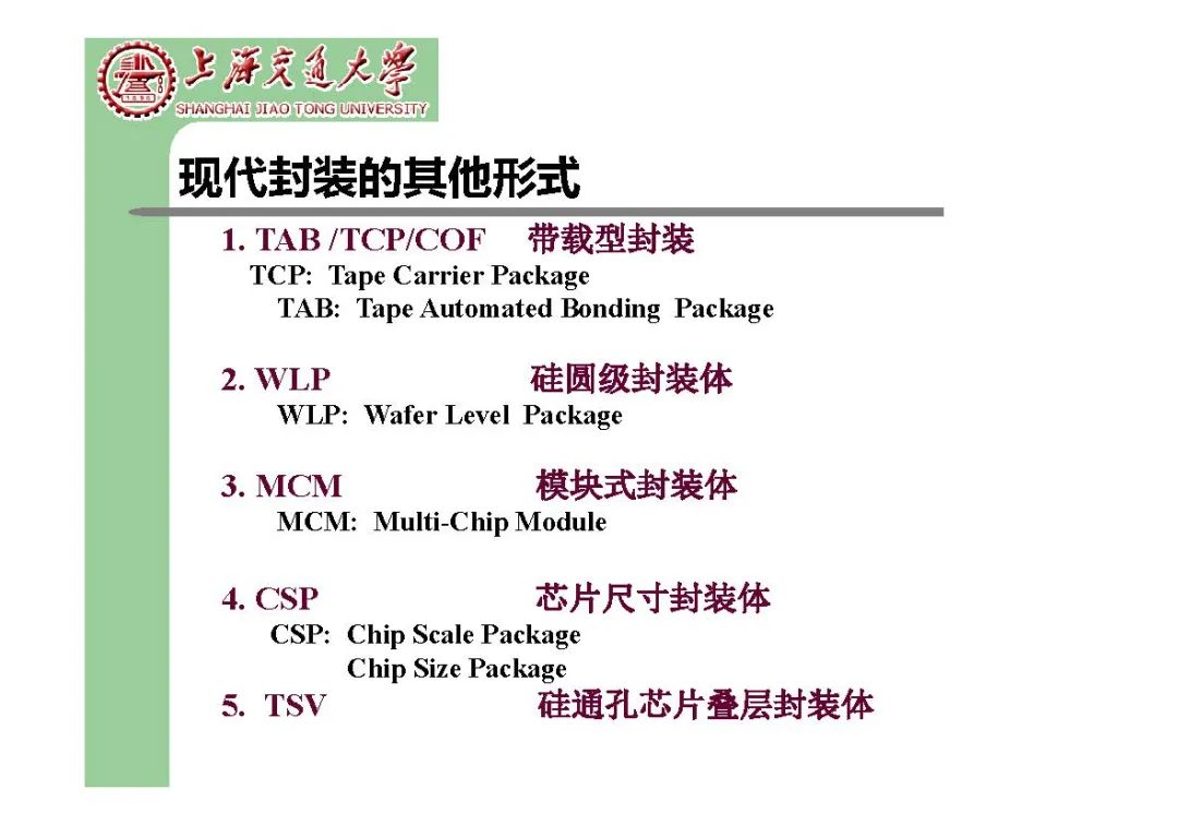 球栅阵列型封装技术详解-电子工程专辑