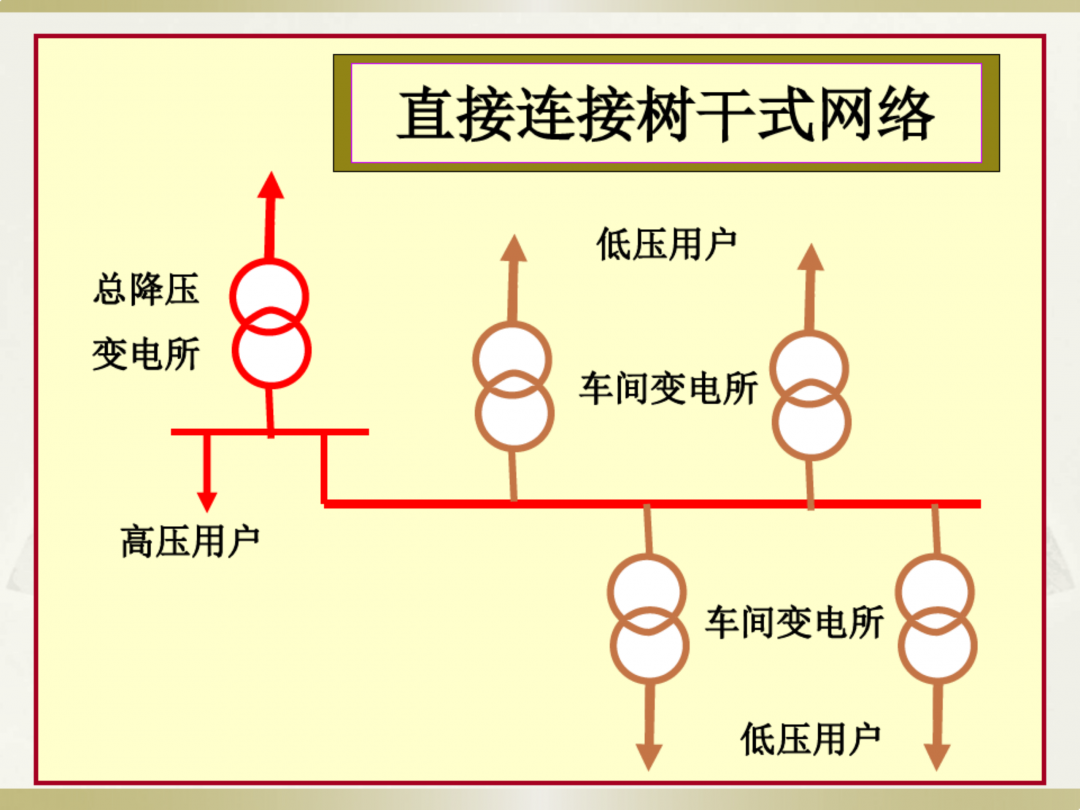 电工识图基础知识_60.png