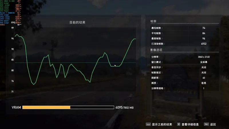 Blackwell的甜点来了！NVIDIA RTX 5060 Ti首发评测：8GB疯狂爆显存 16GB正好