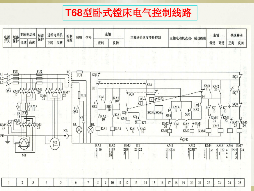电工识图基础知识_32.png