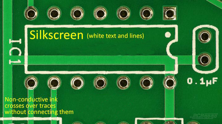 PCB丝印设计