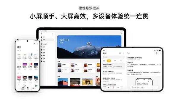澎湃OS 4官方介紹藏大彩蛋！小米首款闊折疊手機首次亮相