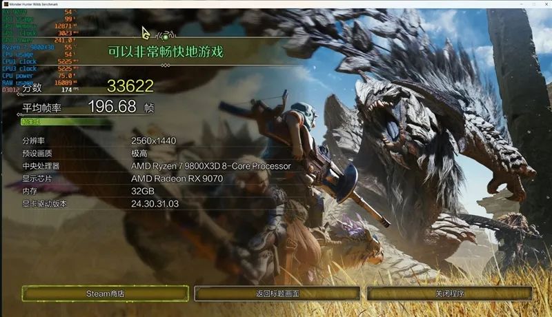 HD4850神迹重现！AMD RX 9070 XT/RX 9070首发评测：性能持平RTX 5070 Ti 但便宜2000元