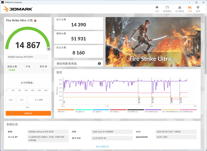 技嘉RTX 5070超级雕评测：DLSS 4让中端显卡也有顶级游戏体验