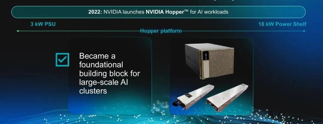 Hopper平臺(tái)階段以3kW PSU和18kW power shelf作為AI集群基礎(chǔ)構(gòu)件