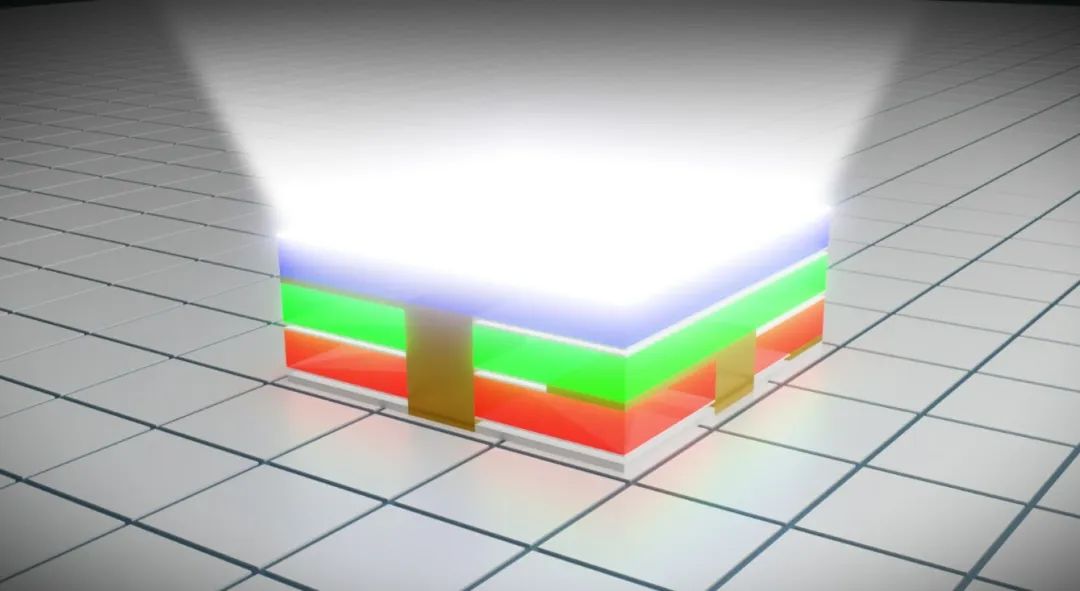瑞利光推出可独立调色双层MicroLED阵列-电子工程专辑