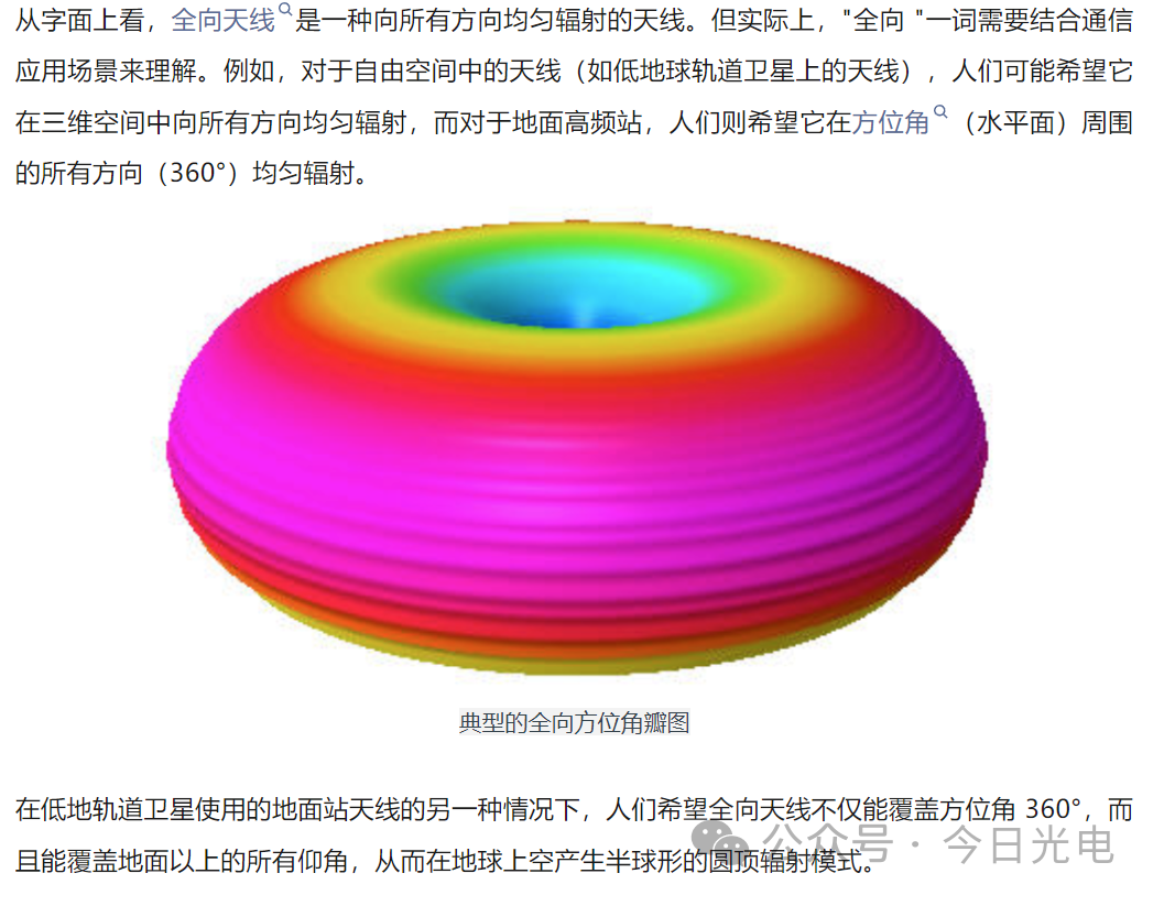 光电通信】什么是全向天线？-电子工程专辑