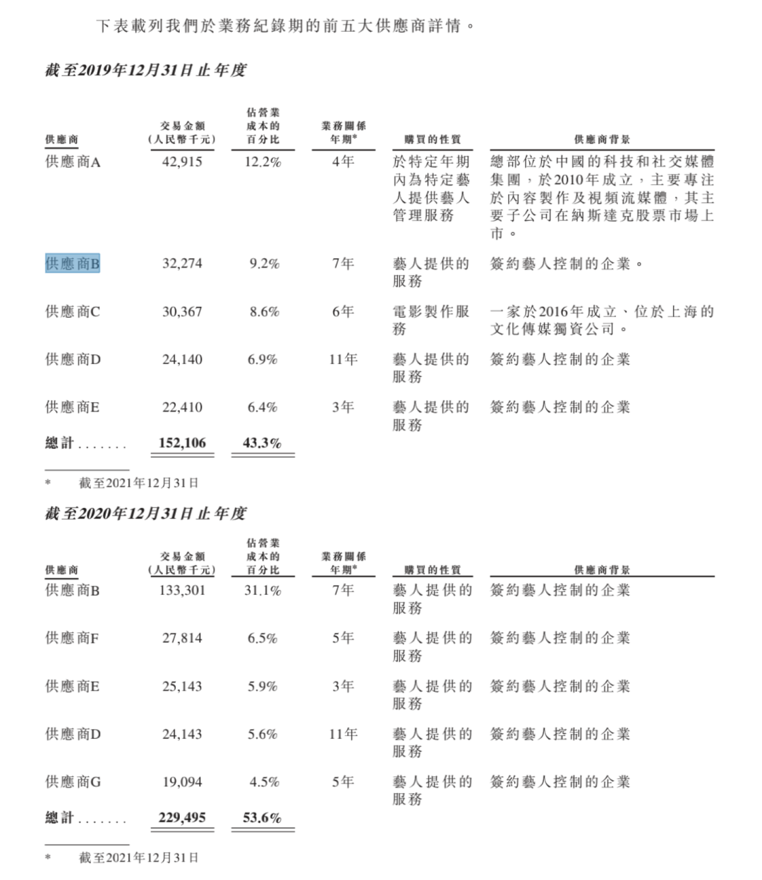sexinsex 明星合成图 孟美岐  
