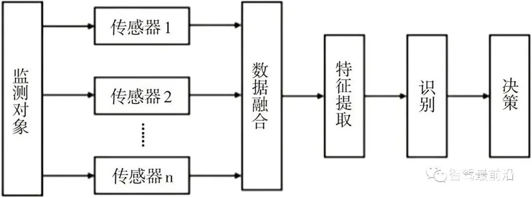 pagenumber_ebook=52,pagenumber_book=48