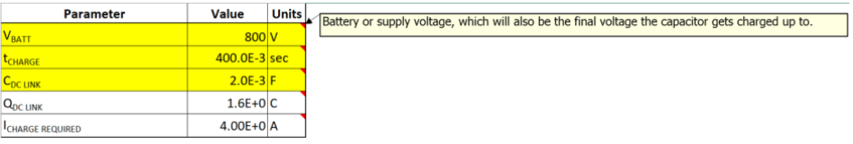 所需充電電流 (ICHARGE REQUIRED) 根據系統參數 VBATT、tCHARGE 和 CDC LINK 計算得出。來源:德州儀器 (TI) 所需充電電流 (ICHARGE REQUIRED) 根據系統參數 VBATT、tCHARGE 和 CDC LINK 計算得出。來源:德州儀器 (TI)