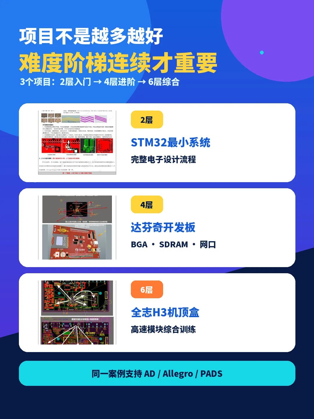 2層4層6層三個綜合項目