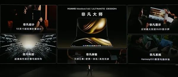 18英寸3.3K全球最大！華為發(fā)布首款鴻蒙折疊電腦MateBook Fold非凡大師：23999元起