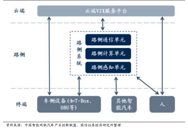 通信无线设备有哪些_通信无线专业_无线通信/