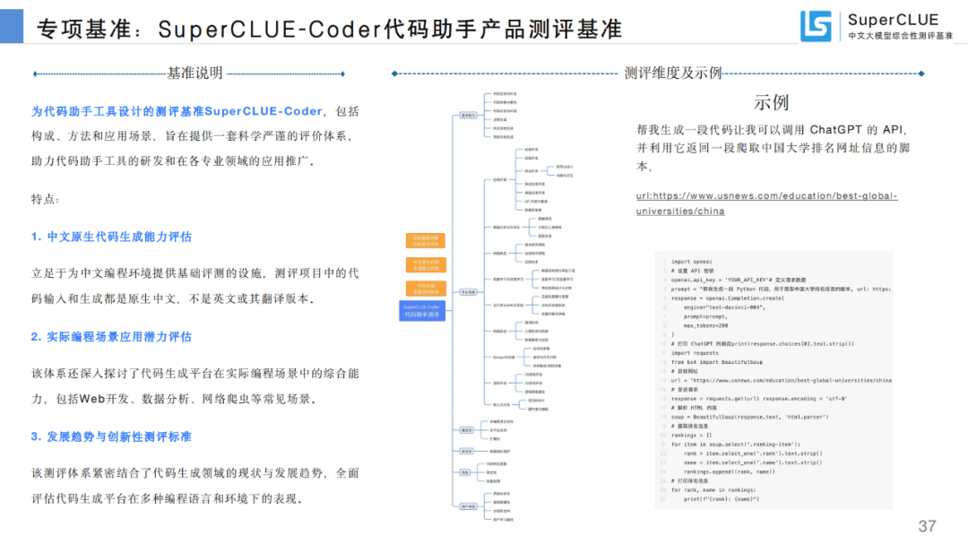 SuperCLUE：中文大模型基准测评报告（2024）-电子工程专辑