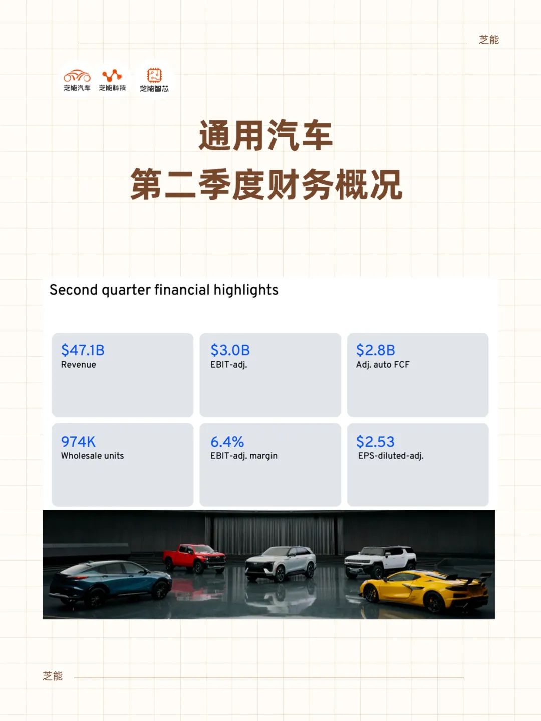 通用汽车2025年二季度财报：油车稳健、电车变革-电子工程专辑