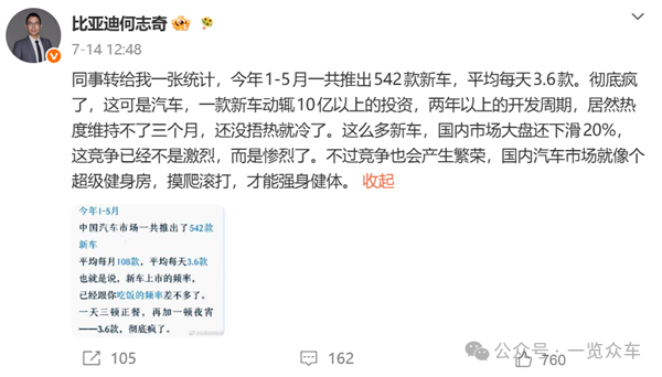 專家辟謠半年發了五六百款新車：1車3配湊出了500多款車