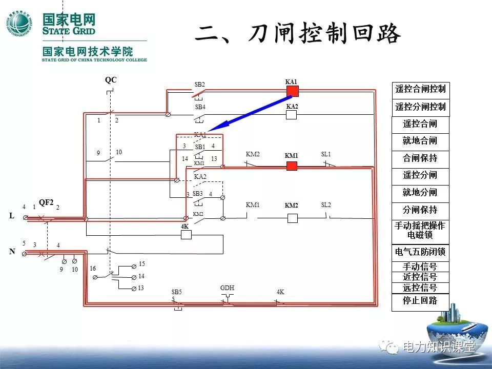 讲解刀闸回路及五防装置 - 面包板社区