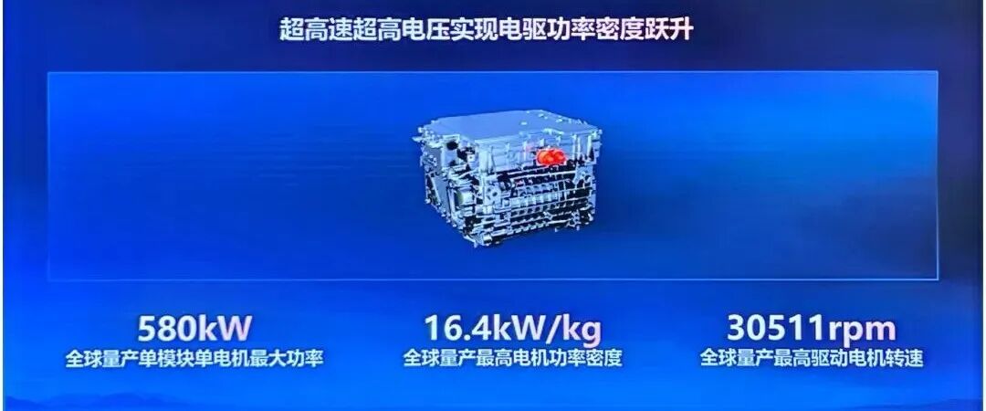 580kW、16.4kW/kg、30511rpm電驅功率密度躍升