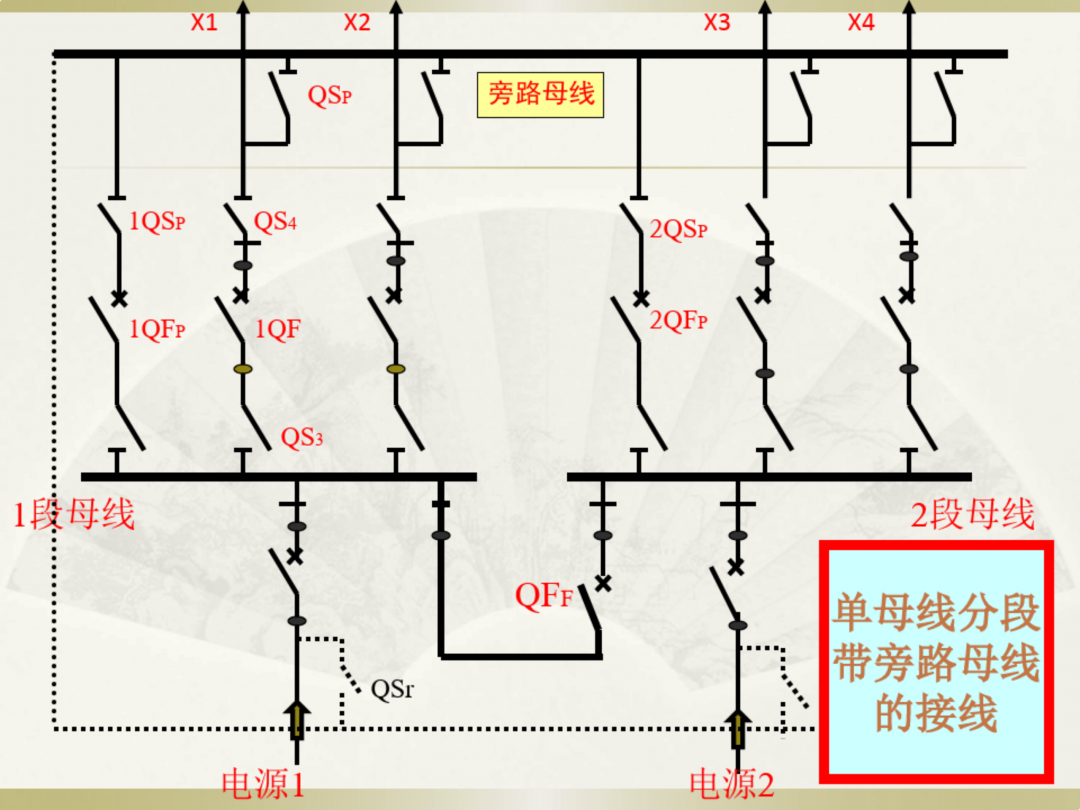 电工识图基础知识_52.png
