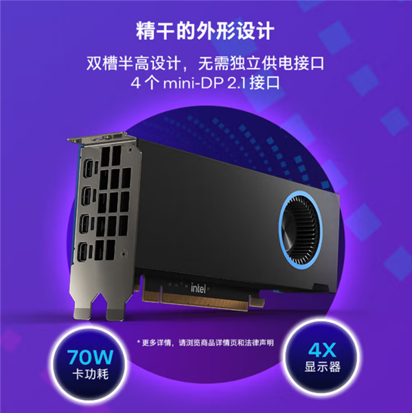 Intel銳炫Pro B50顯卡國內上市：2999元！16GB大顯存