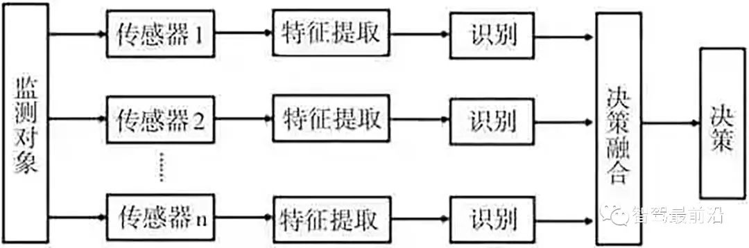 pagenumber_ebook=52,pagenumber_book=48