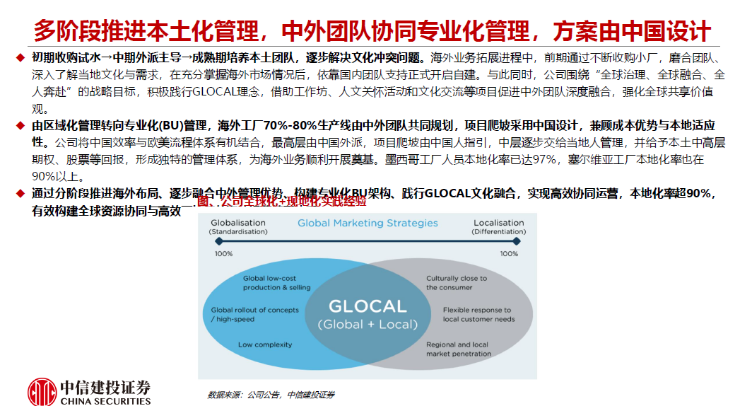 2025敏实集团深度报告-电子工程专辑
