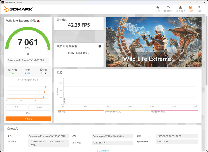 新一代 Surface Pro，13英寸評測：性能能效進步巨大 核顯媲美最新X86