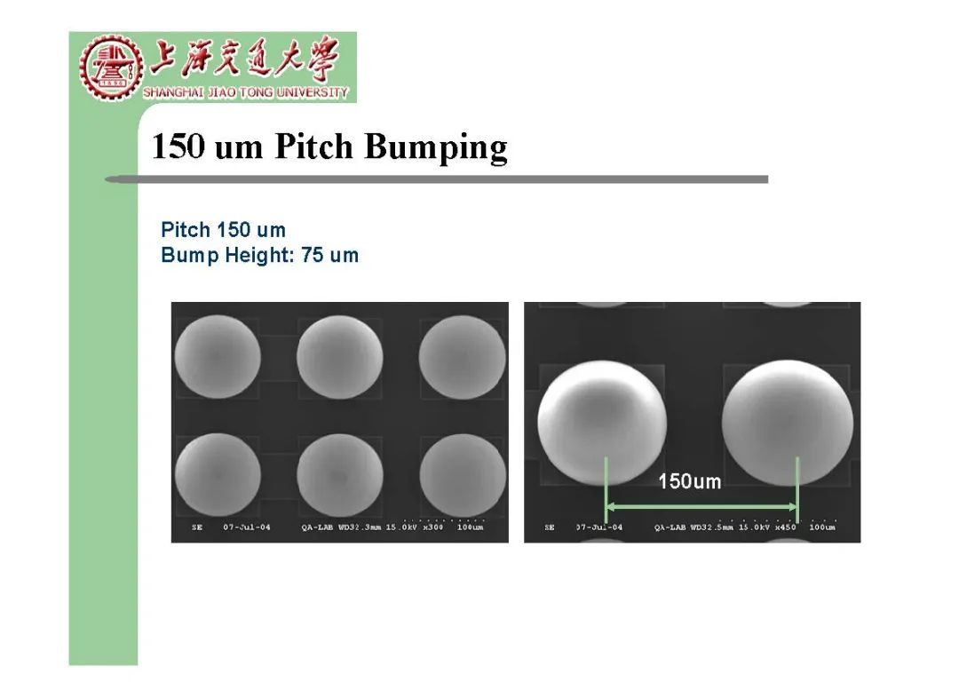 球栅阵列型封装技术详解-电子工程专辑
