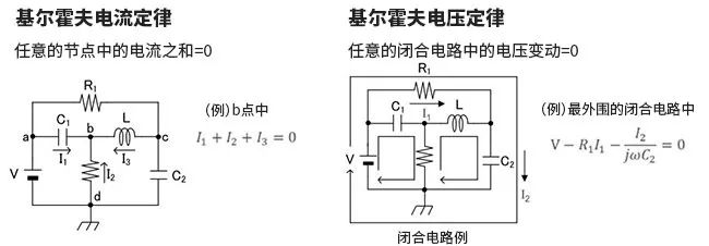 所謂傳遞函數－基爾霍夫定律和阻抗- 電源設計電子電路基礎電源技術信息網站_羅姆電源設計R課堂