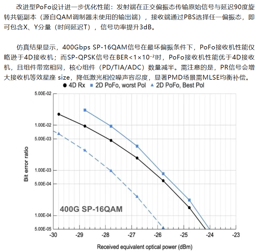 【光电通信】400Gbps/lane数据中心光互连:低维相干vs IM-DD-电子工程专辑
