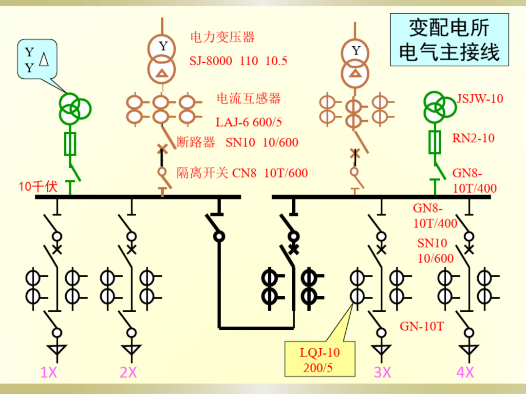 电工识图基础知识_47.png