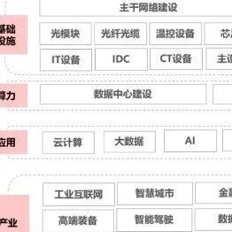 PCB工程师必须掌握的22步规范设计流程（附图详解）-电子工程专辑
