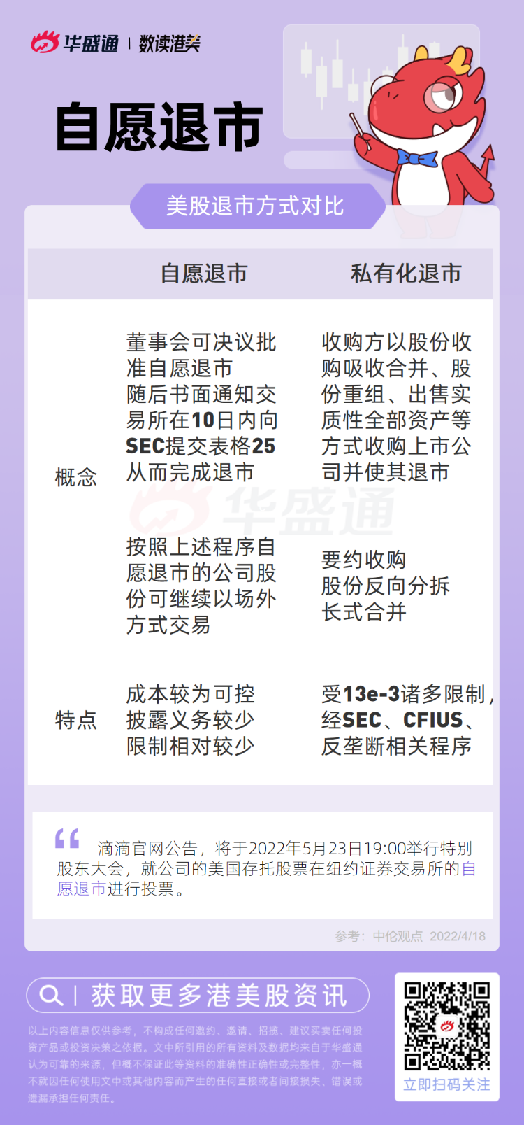 滴滴自愿退市五大焦点！持有者如何应对风险？（拿好收藏）-电子工程专辑