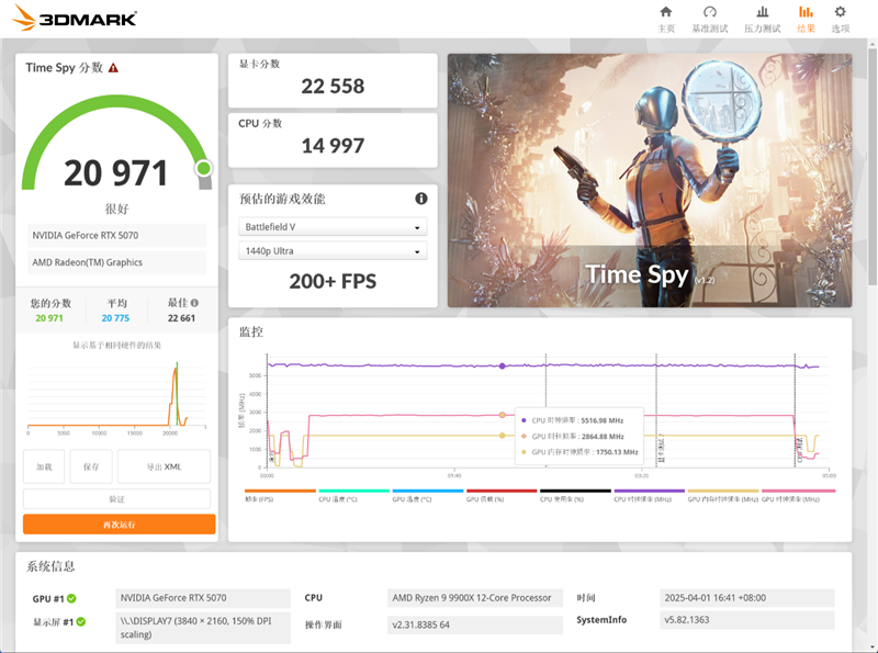 索泰RTX 5070 XGAMING OC显卡评测：极具个性外观之下 仍是游戏利器